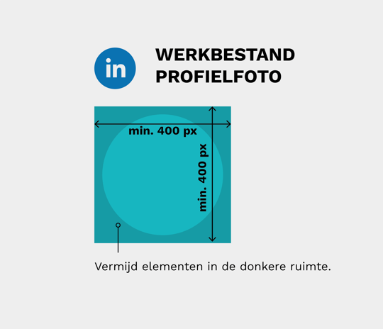 werkbestand profiel persoonlijk