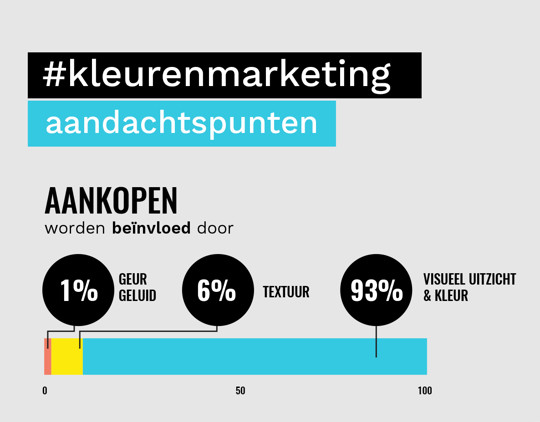 kleurmarketing infographic