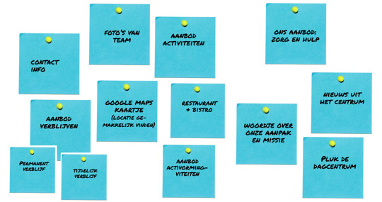 onderwerpen post its